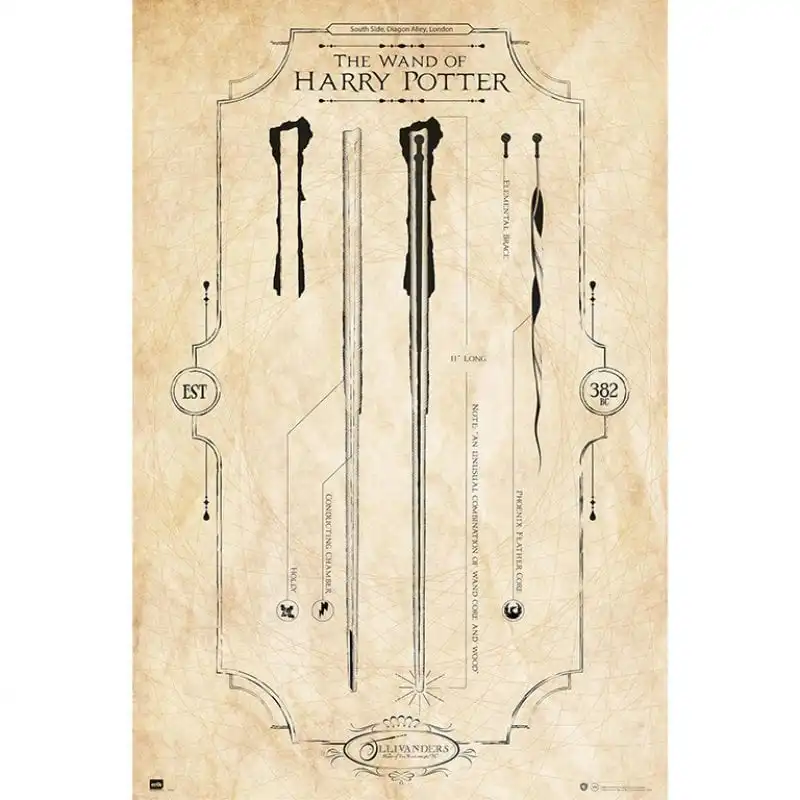 Erik Maxi Póster Harry Potter Varitas 91.5x61cm