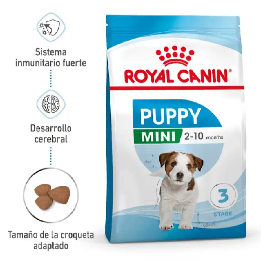 Royal Canin Mini Junior 800 gr.